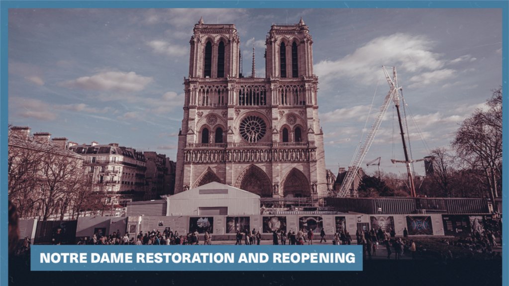 Slideshow of Notre Dame Cathedral