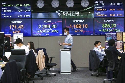 Global Shares Fall As Caution Sets In After Wall St Retreat